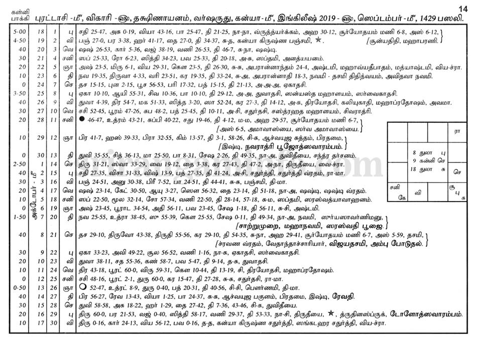 Panchangam